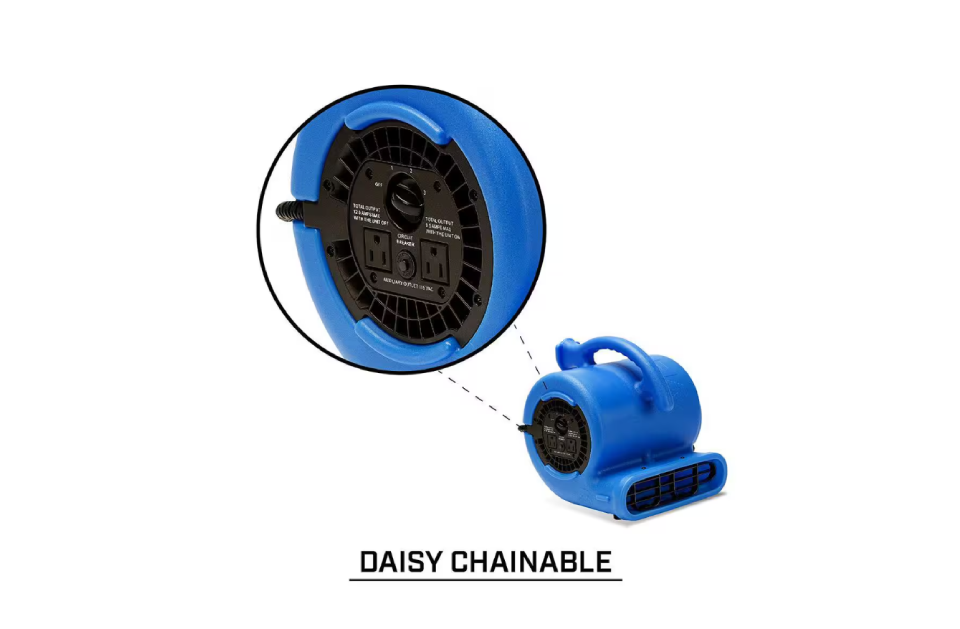 Air Movers Slide 4